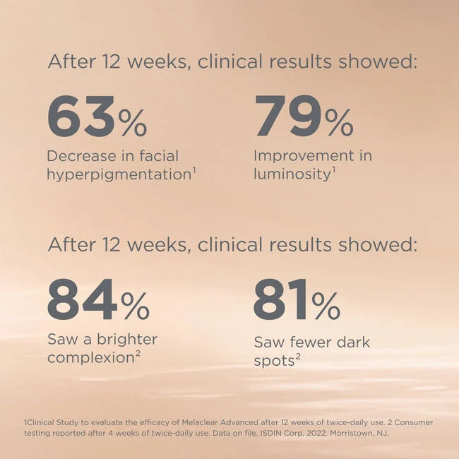 Isdin Melaclear Advanced - Freeze Co Beauty