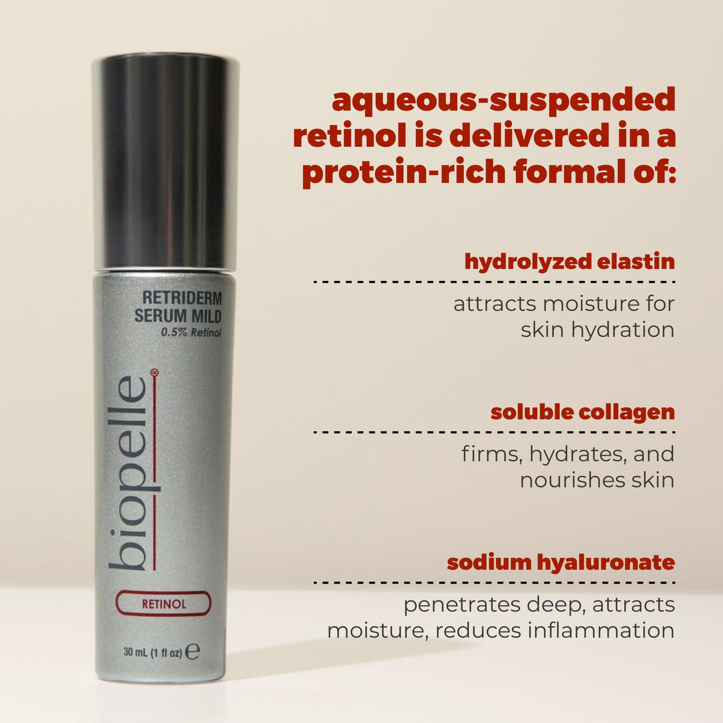 Biopelle Retriderm Serum Mild - Freeze Co Beauty
