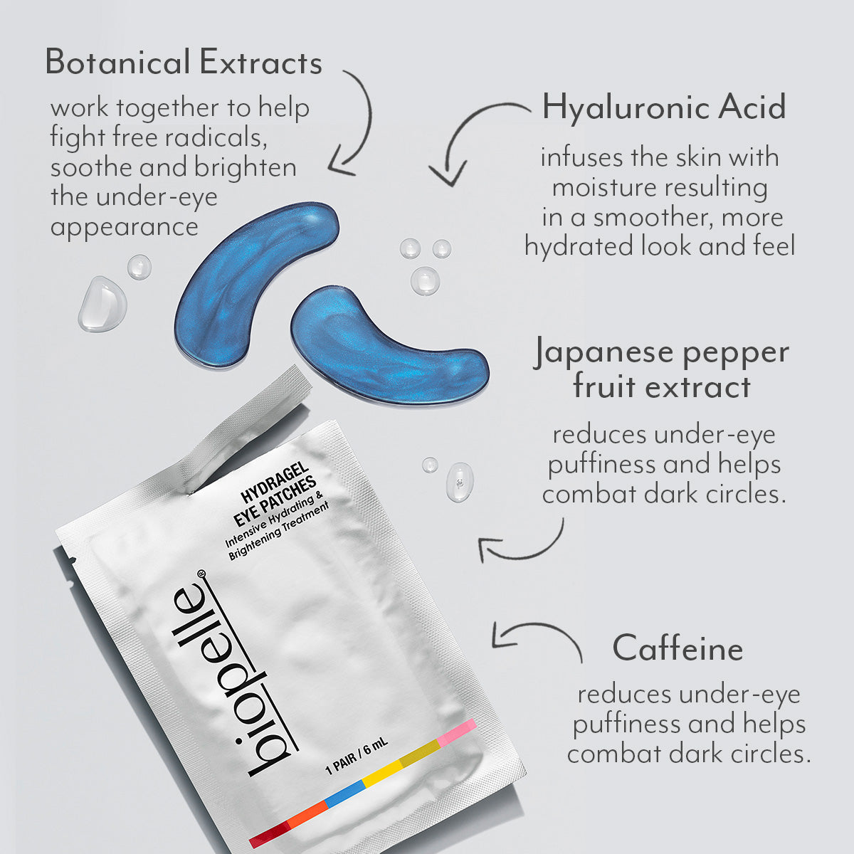 Biopelle Hydragel Eye Patches - Freeze Co Beauty