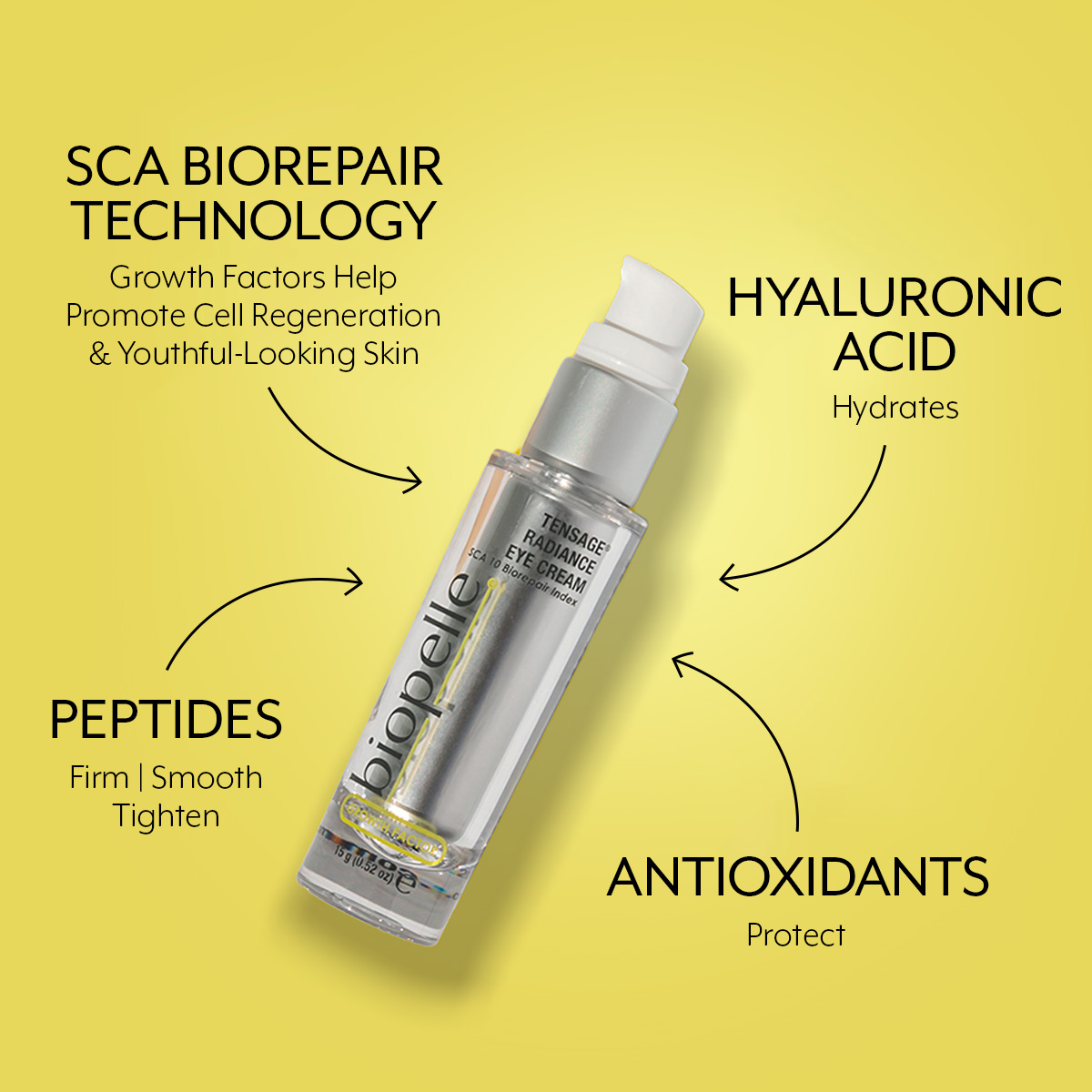 Biopelle Tensage Radiance Eye Cream - Freeze Co Beauty