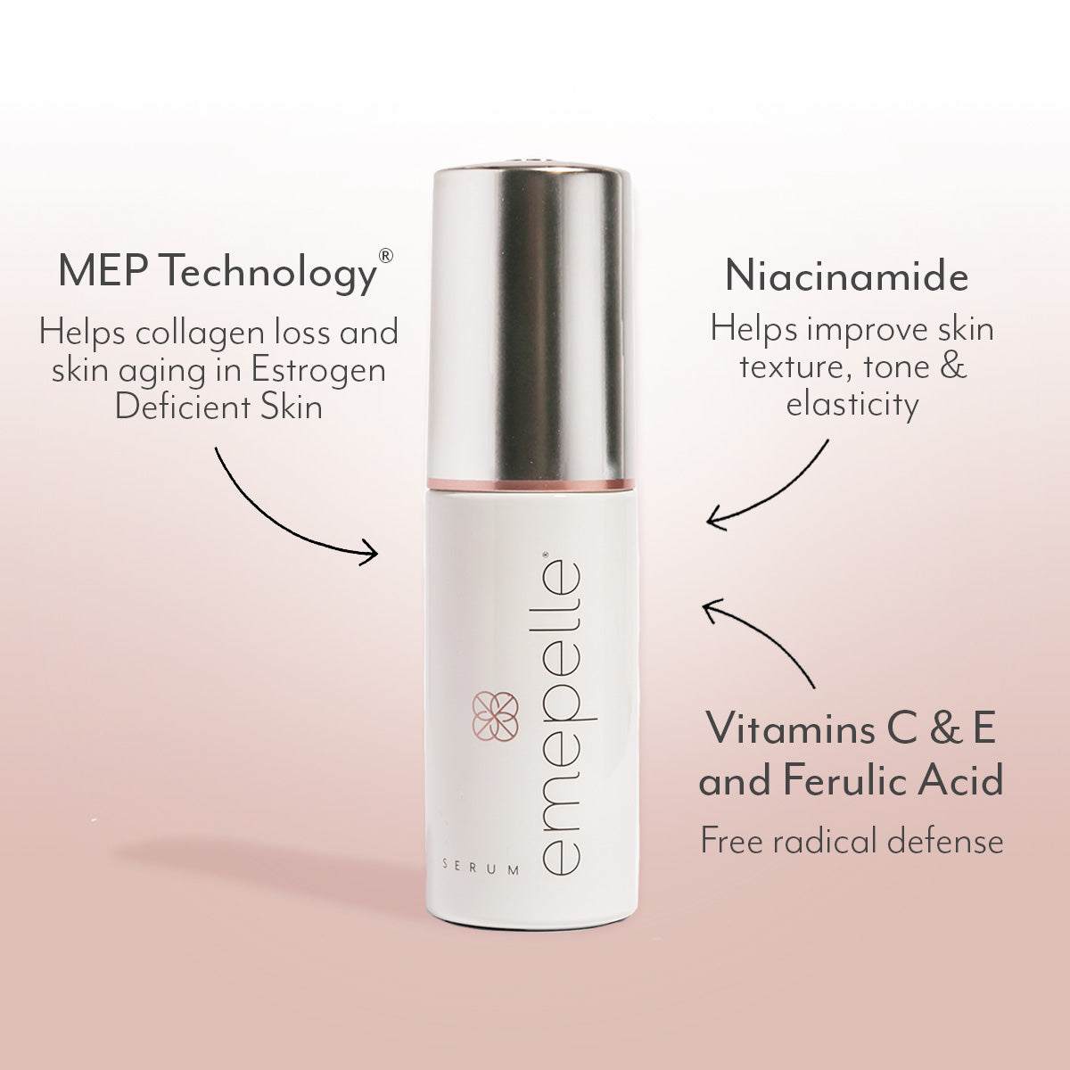 Emepelle Serum - Freeze Co Beauty