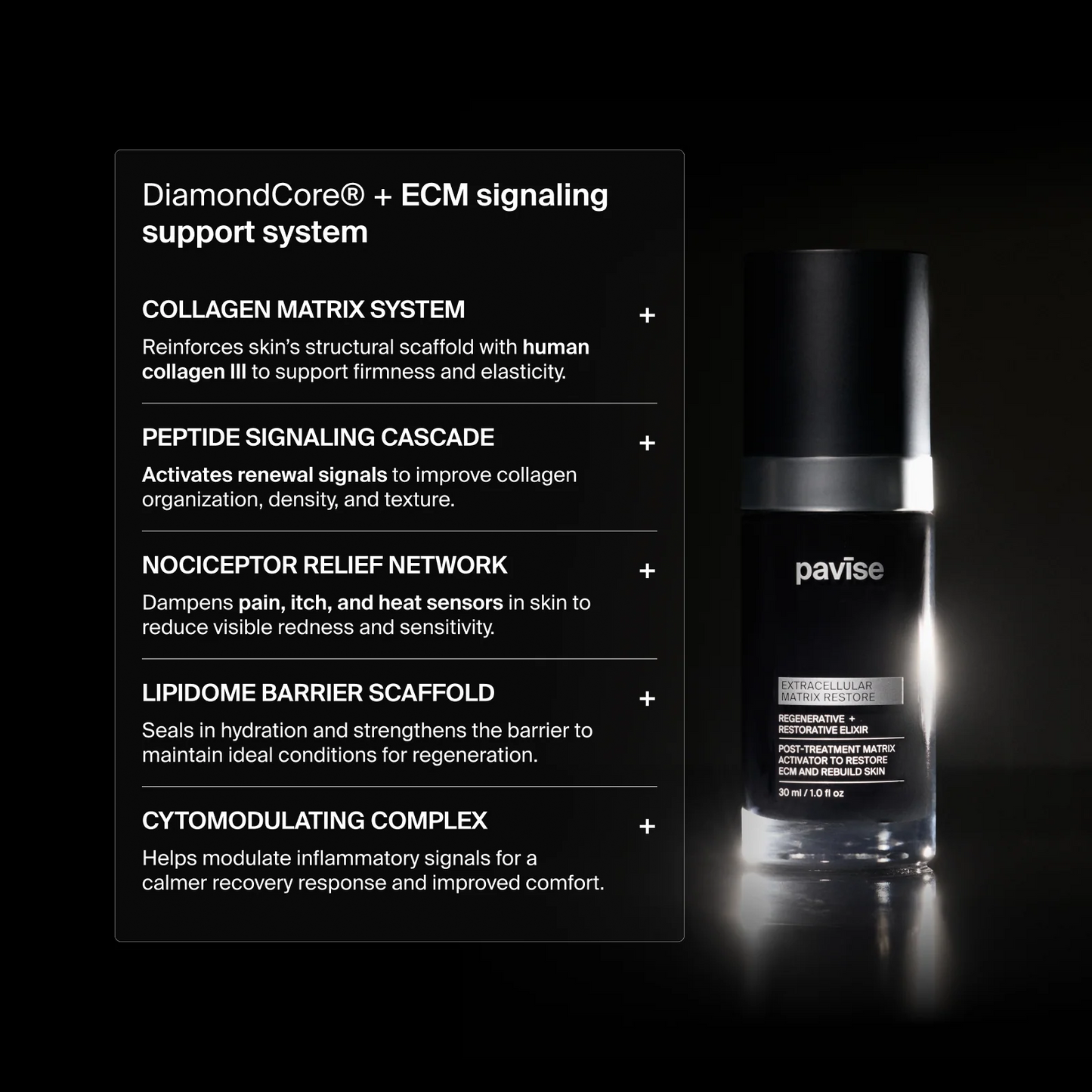 Pavise Extracellular Matrix Restore - Freeze Co Beauty