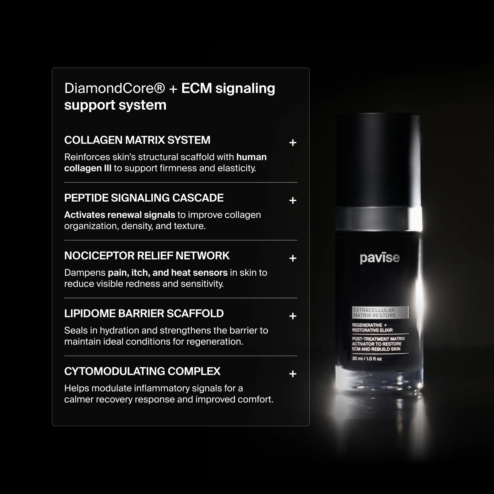 Pavise Extracellular Matrix Restore - Freeze Co Beauty