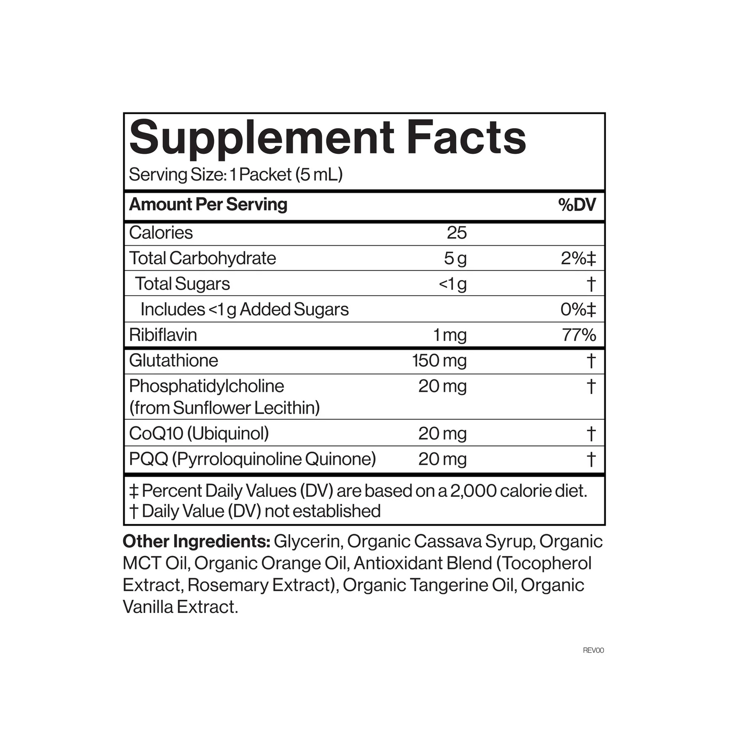 Cymbiotika Liposomal Glutathione