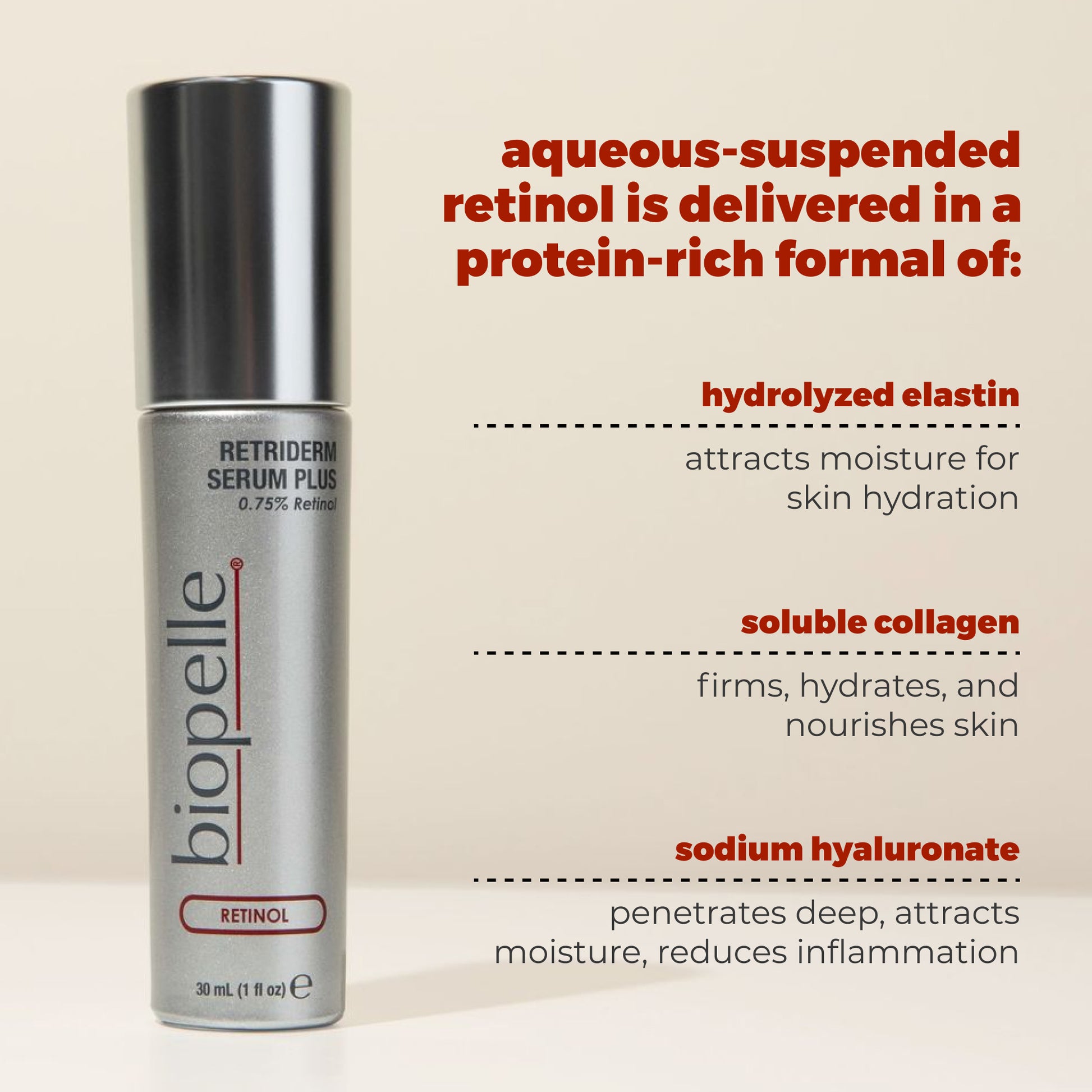 Biopelle Retriderm Serum Plus - Freeze Co Beauty
