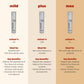 Biopelle Retriderm Serum Max - Freeze Co Beauty