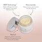 Emepelle Night Cream - Freeze Co Beauty