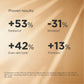 ISDIN Isdinceutics Flavo-C Advanced Antioxidant Serum