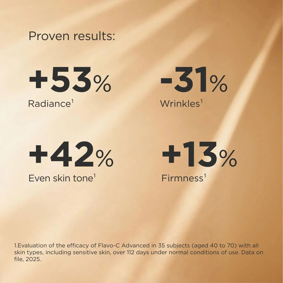 ISDIN Isdinceutics Flavo-C Advanced Antioxidant Serum
